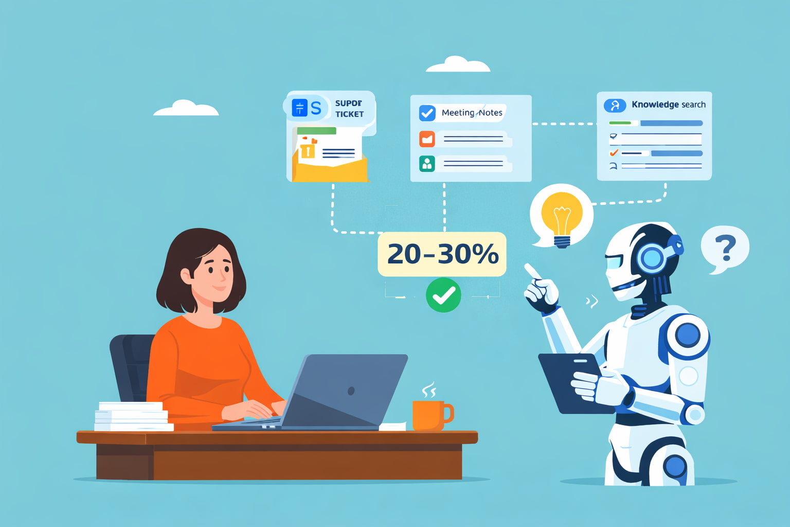 KI-Workflow-Automation: Warum „kleine Automationen“ jetzt den größten Effekt bringen
